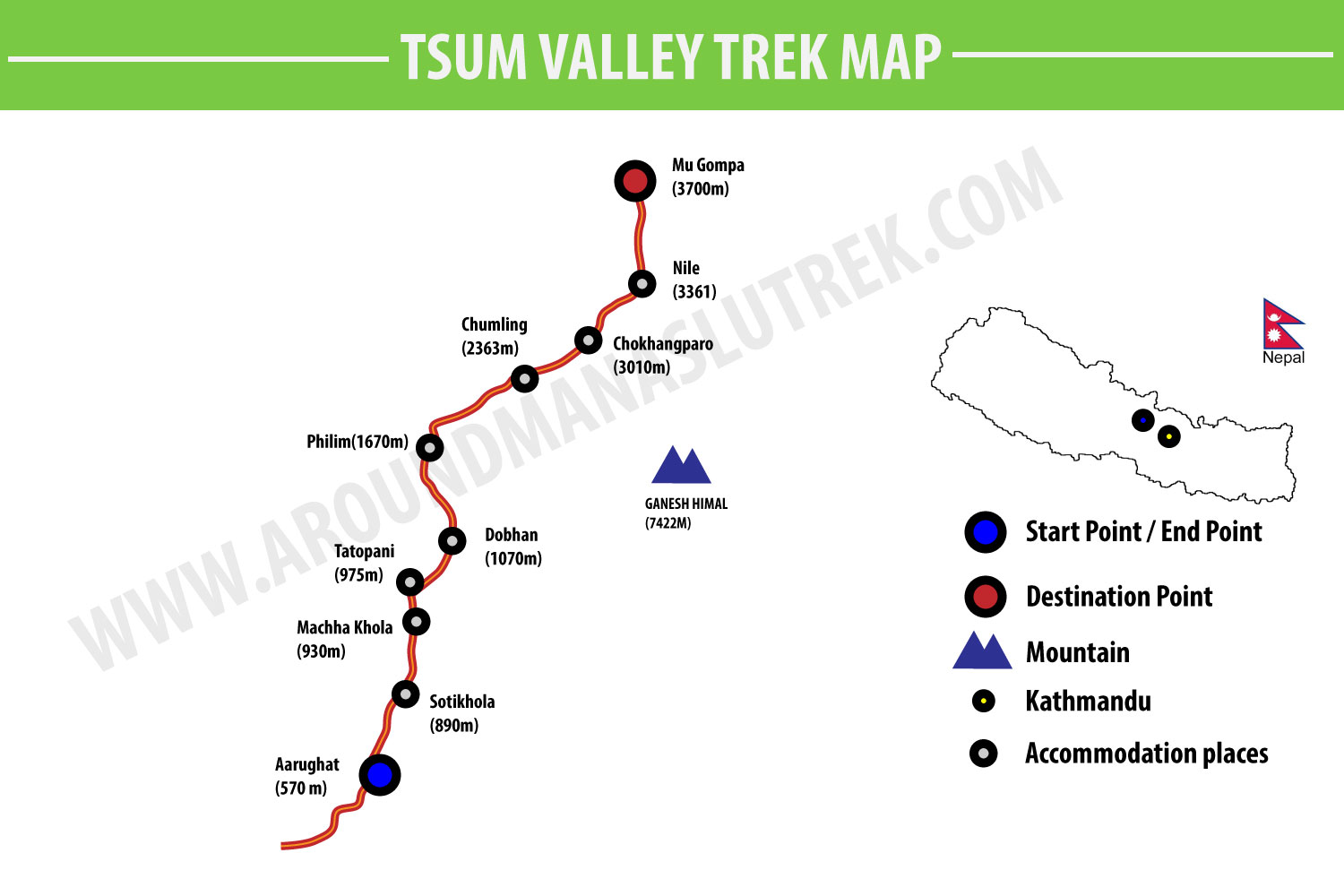 Tsum Valley Trek Map